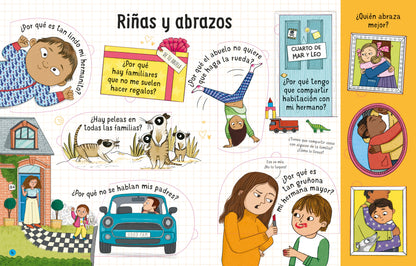 Yo me pregunto... Las familias