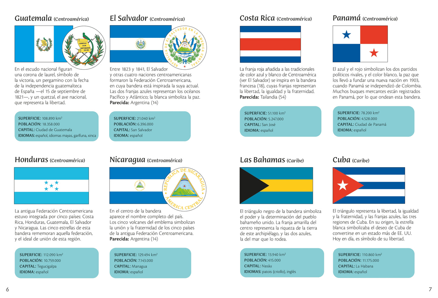 Banderas del mundo