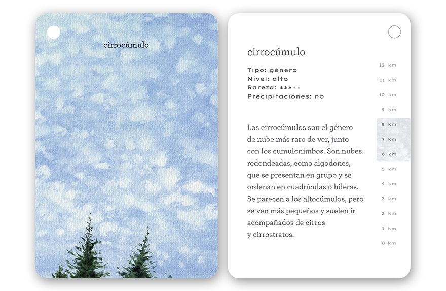 Fíjate: nubes