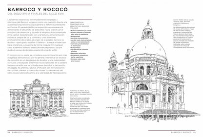 Manual de estilos arquitectónicos. Una guía visual
