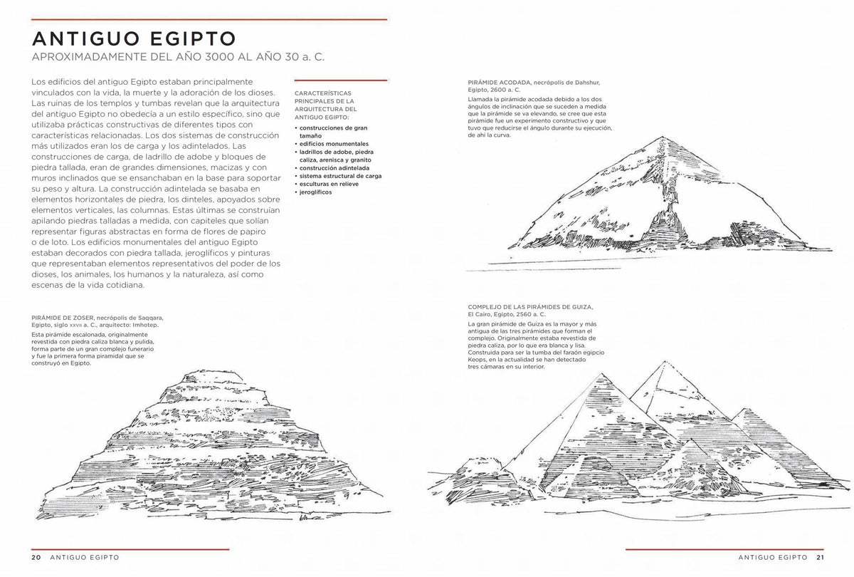 Manual de estilos arquitectónicos. Una guía visual