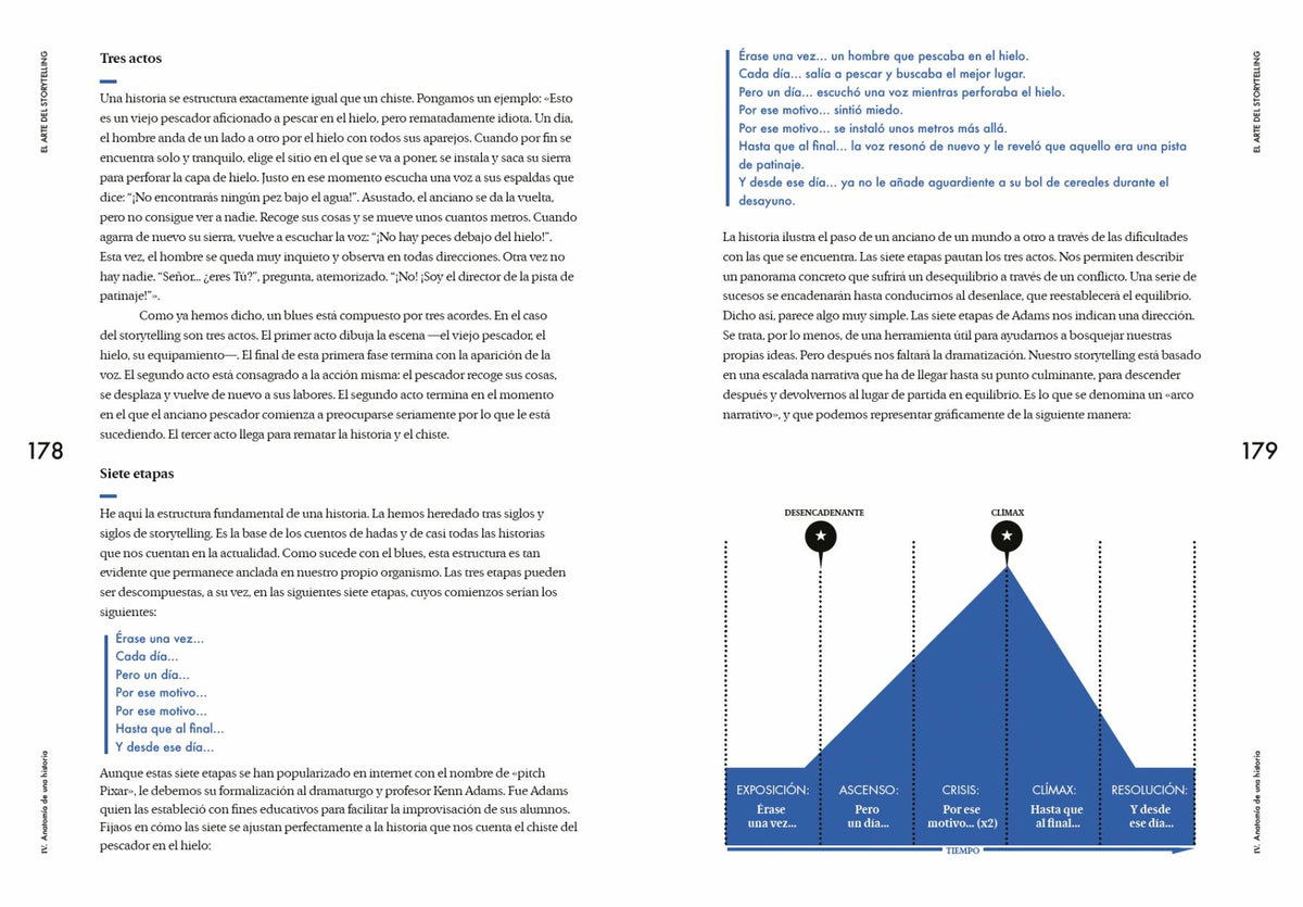 Storytelling como estrategia de comunicación