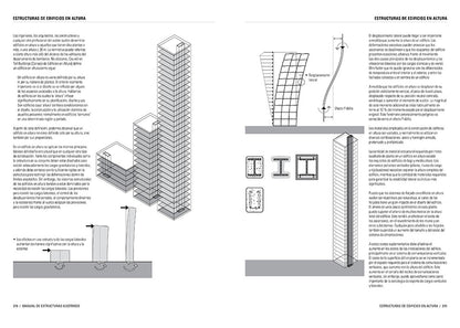 Manual de estructuras ilustrado