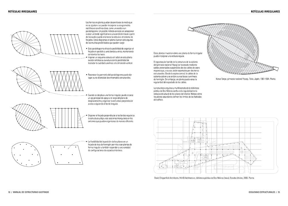 Manual de estructuras ilustrado